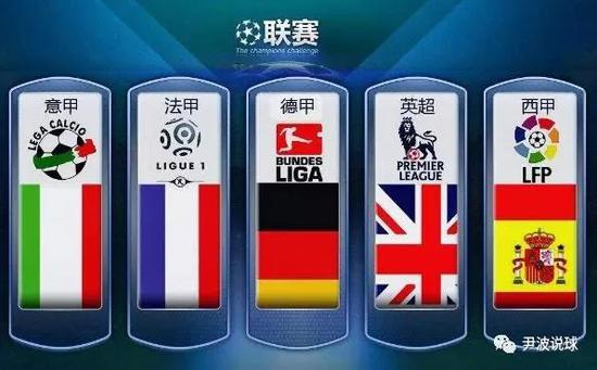类似的争议