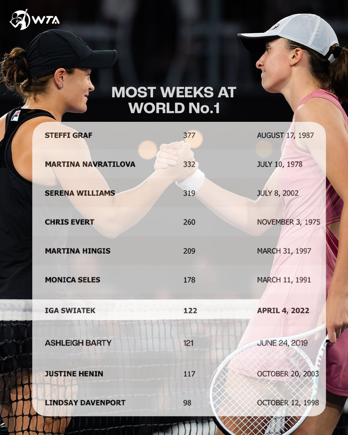 轮换体系相 轮换体系相