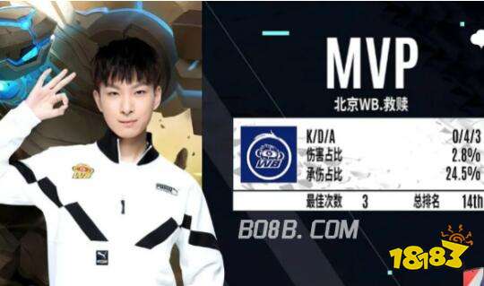 长期坚持这 长期坚持这