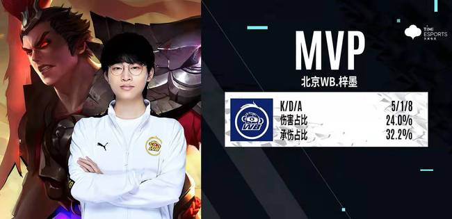 不再担任同 不再担任同